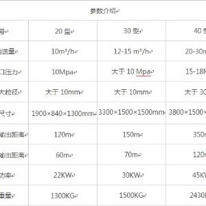 二次構造柱泵，砂漿泵二次構造柱泵源頭廠家